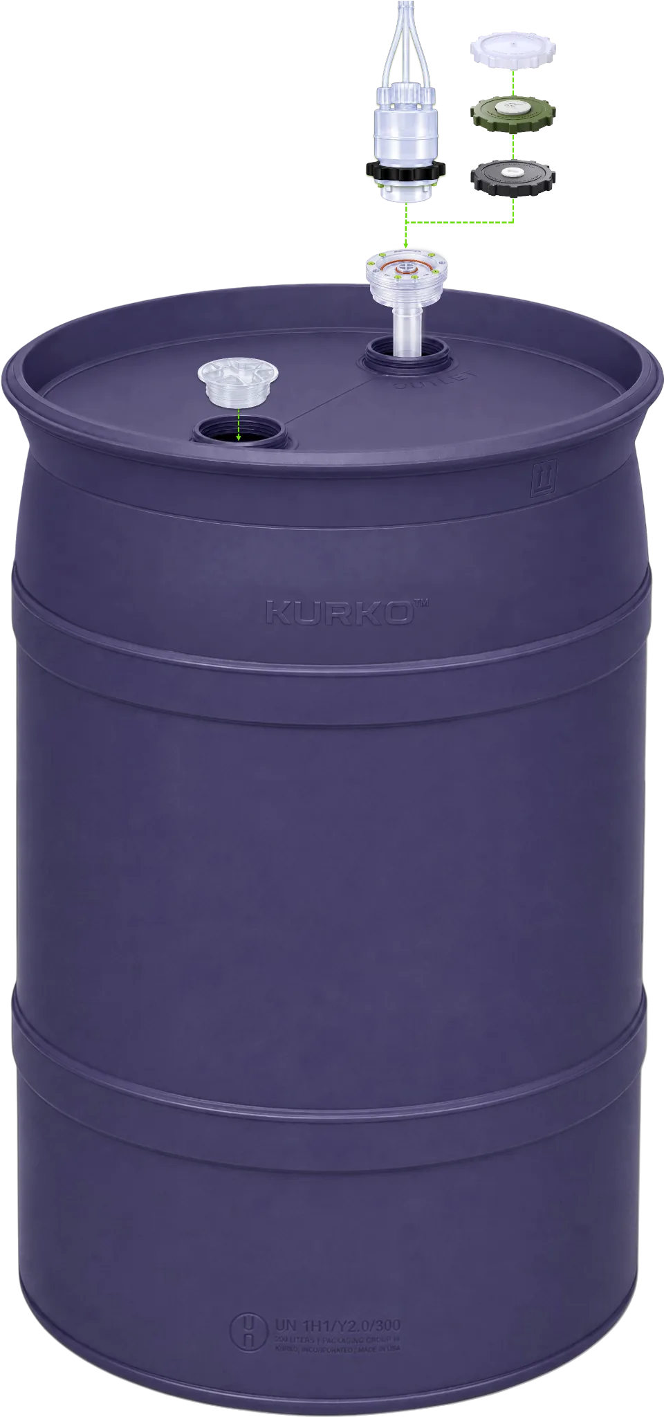 Indigo UP55 drum with an exploded view of the KoLink interface and shipping closures above its two top ports.