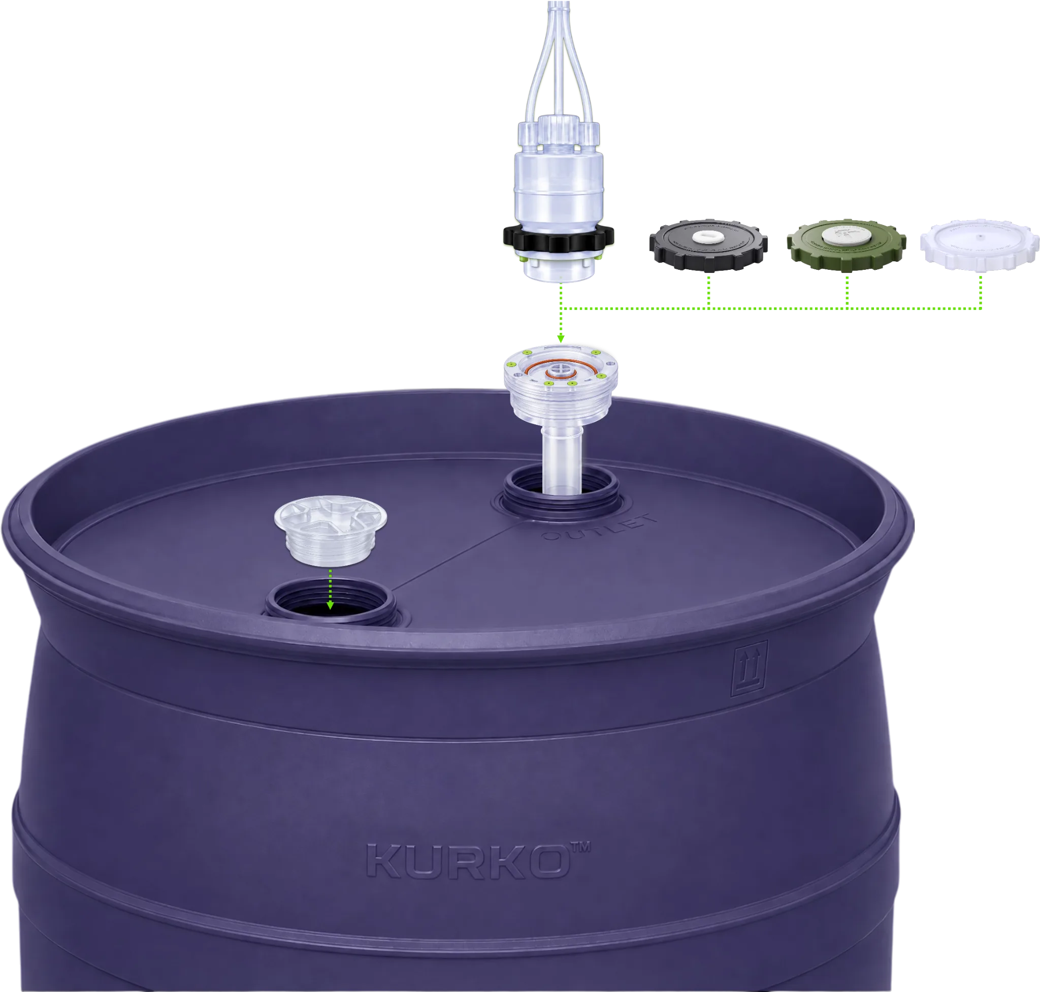 UP55 ultra-pure drum closeup: a dark purple drum with a raised protective chime and KURKO marking, an exploded KoLink dispense head, keyed diptube insert, black, green and white closures, and green dashed assembly guides.