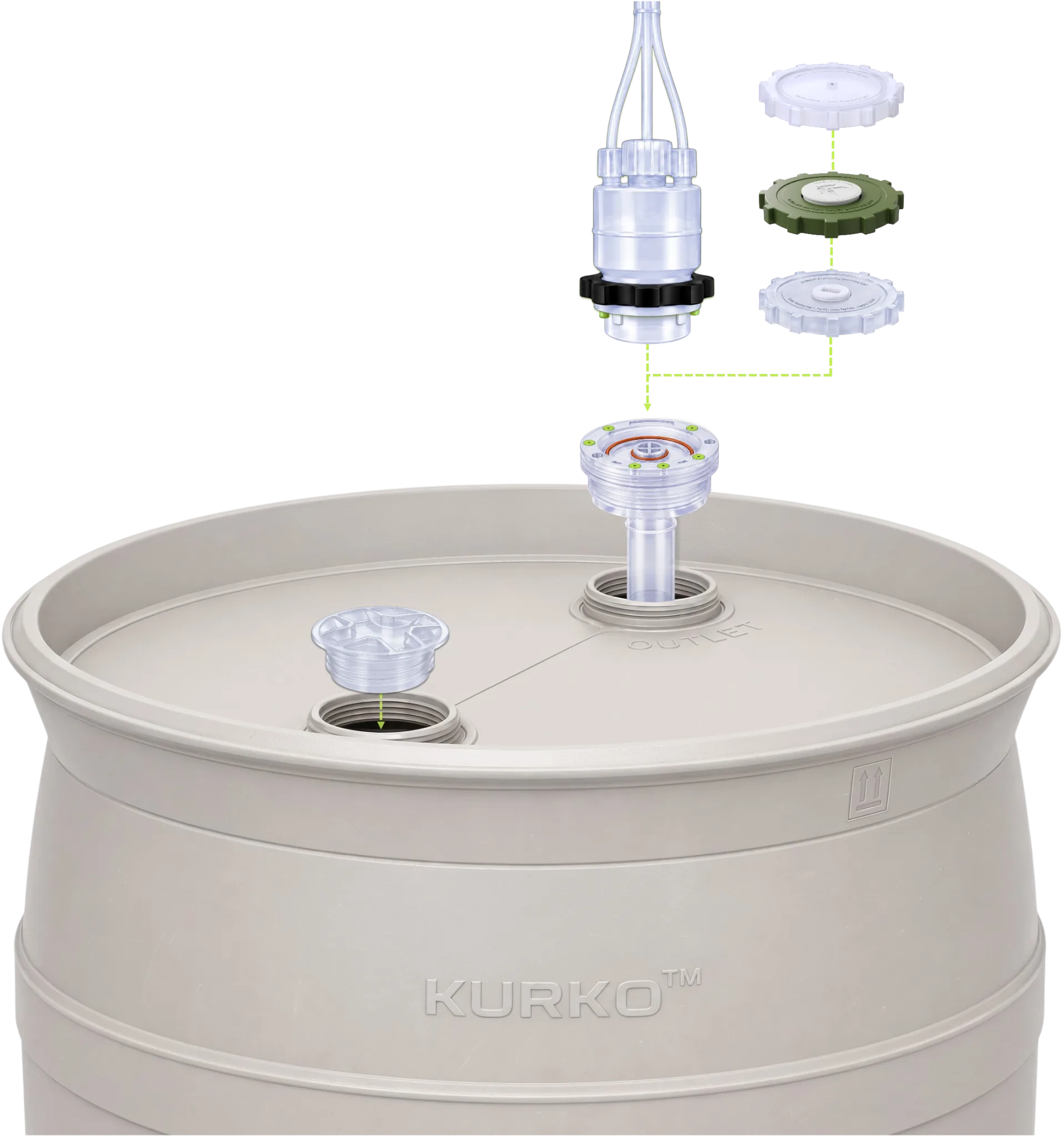 HP55 high-purity drum closeup: an off-white drum with a raised protective chime and KURKO marking, an exploded KoLink dispense head, keyed diptube insert, green closure, white accessories and green dashed assembly guides.